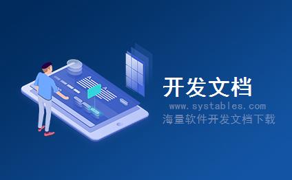 表结构 - ResourceTb - 资源表 - CMS内容管理系统（XX公司网上书店系统数据库设计）